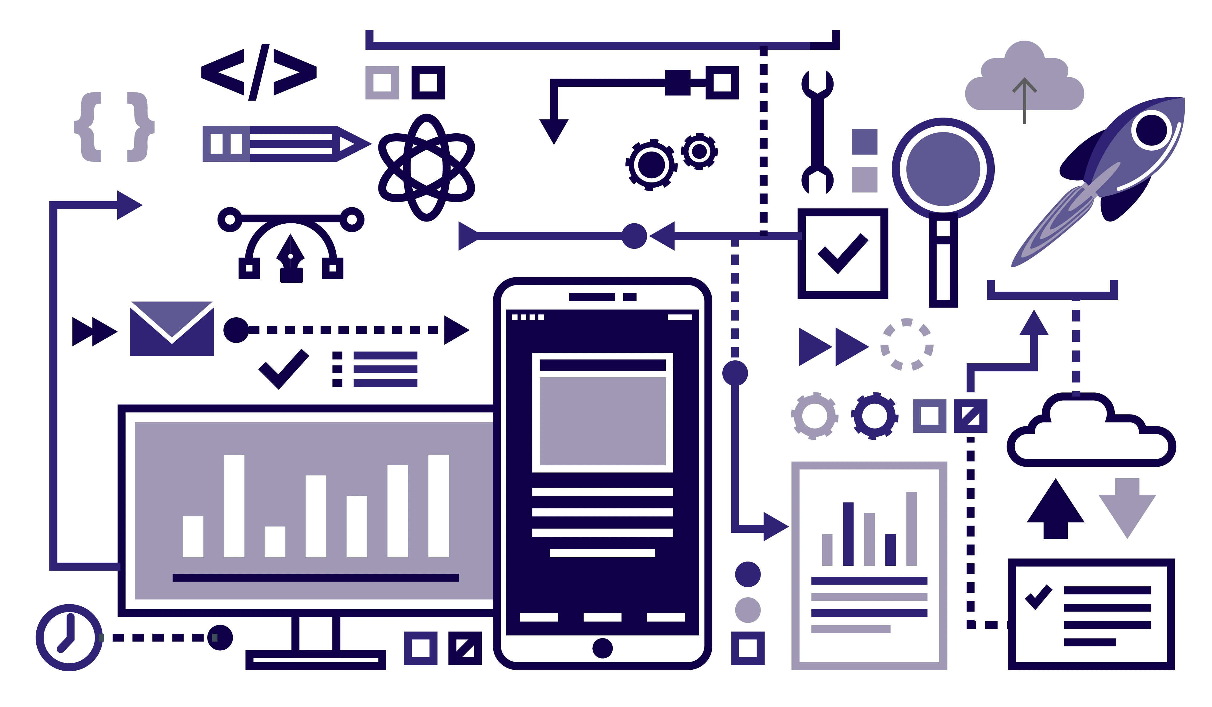 Top 10 Technologies used for Rapid App Development